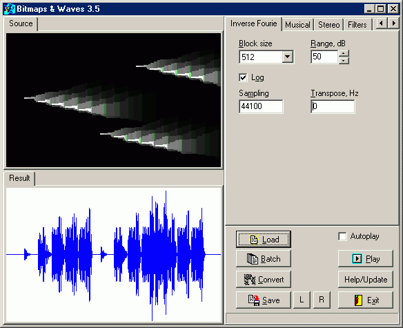 Inverse Fourie transform